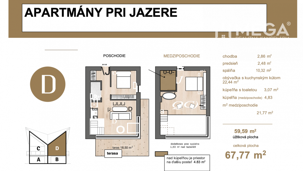 Na predaj investičné apartmány TREESNA pri Žywieckom jazere v Poľsku