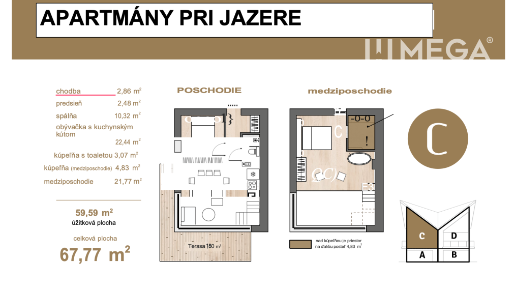Na predaj investičné apartmány TREESNA pri Žywieckom jazere v Poľsku