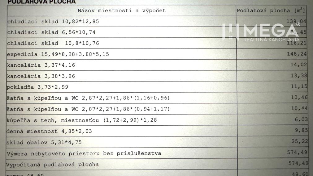 NA PREDAJ: OBJEKT VHODNÝ NA PODNIKANIE-SKLADOVANIE A SLUŽBY